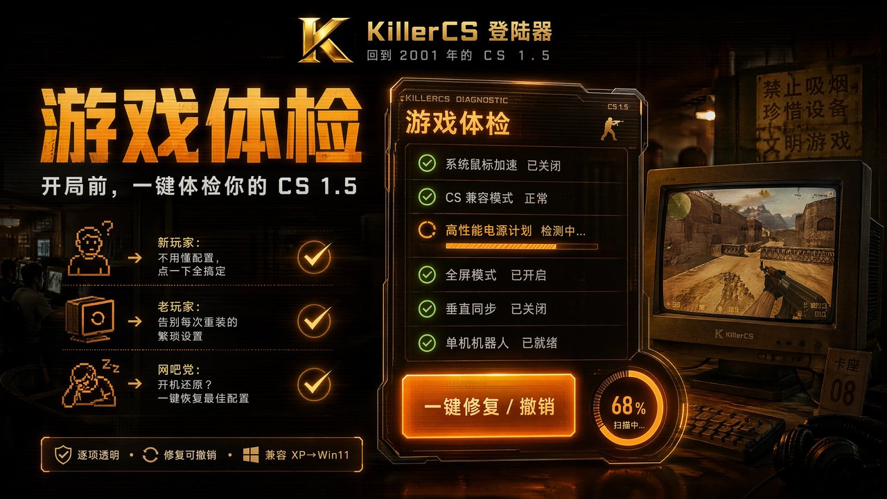 KillerCS 游戏体检宣传图：一键关闭 CS1.5 垂直同步、消除开镜延迟与画面撕裂