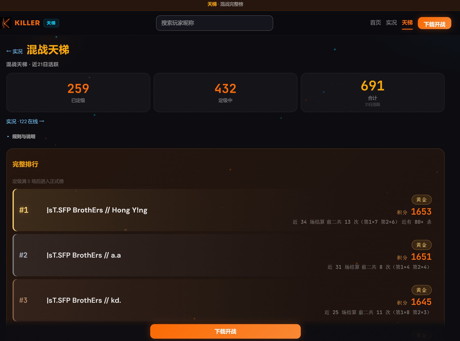 KillerCS 混战天梯完整榜：跨服排名、定级进度与最近对局